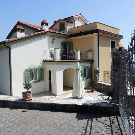 Casa Di Franci *